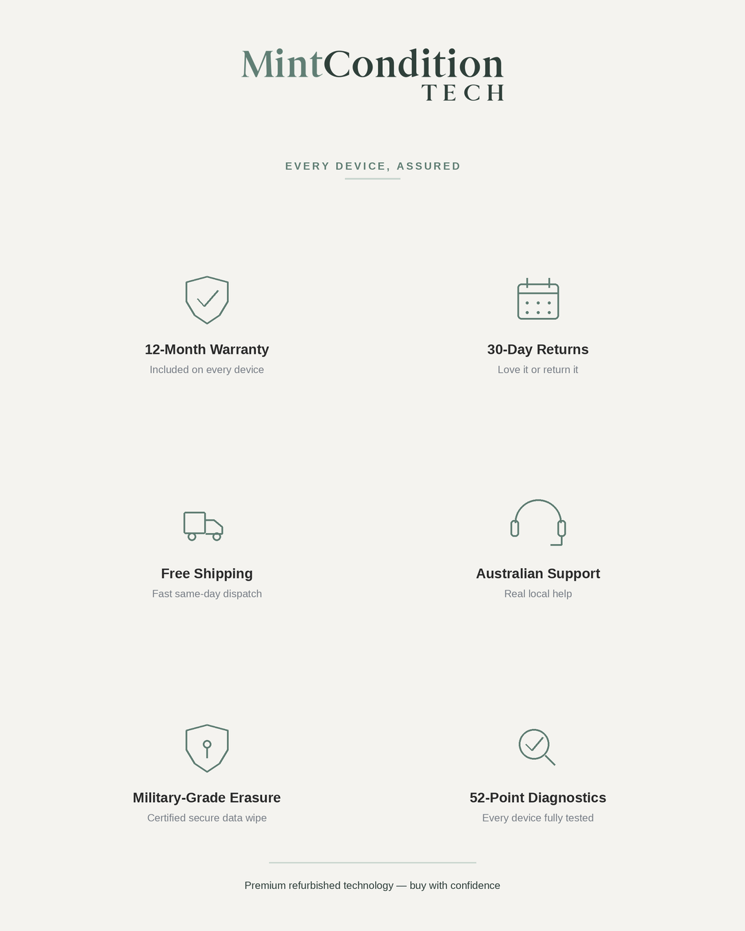 MintCondition refurbished tech: tested, warrantied and ready to use