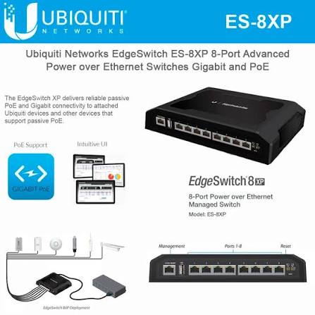 Refurbished Ubiquiti Edge Switch 8XP in Excellent condition